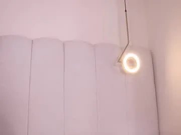 abby_me on Chaturbate 