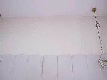 abby_me on Chaturbate 