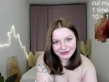 doris_lee — squeeze nipples and moan ! its my first stream #new #curvy #bigboobs #teen #18 [0 tokens remaining]