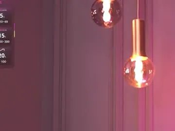 jessica_rabyt — Lovense Domi on - Interactive Toy that vibrates with your Tips - Goal Reached! #lovense #redhead #new #kinky #dirtytalk