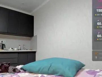 milkaeliza1 — Get Naked  [91 tokens left] #new #cumshow #feet #anal  #daddysgirl