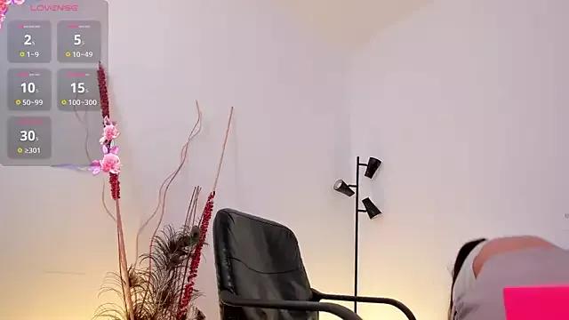 AnabelWolf on StripChat 