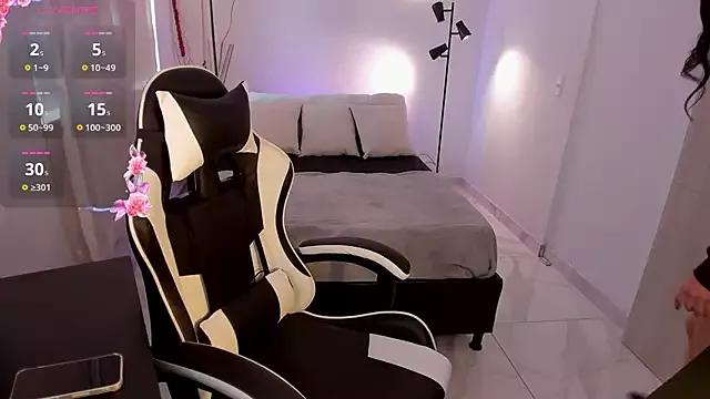 AnabelWolf on StripChat 