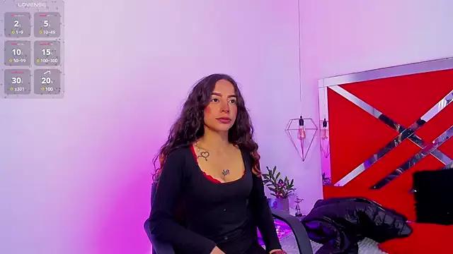 Anastasiaykendal on StripChat 