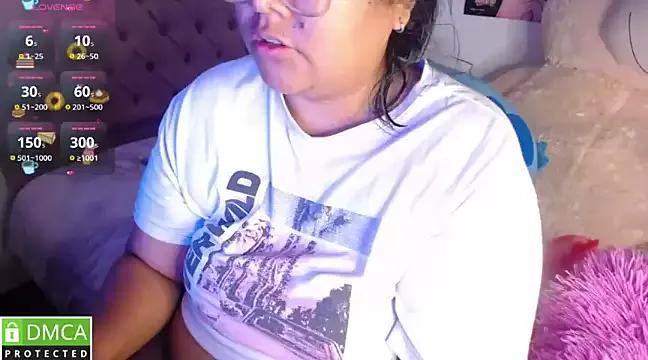 KittyHot20 on StripChat 