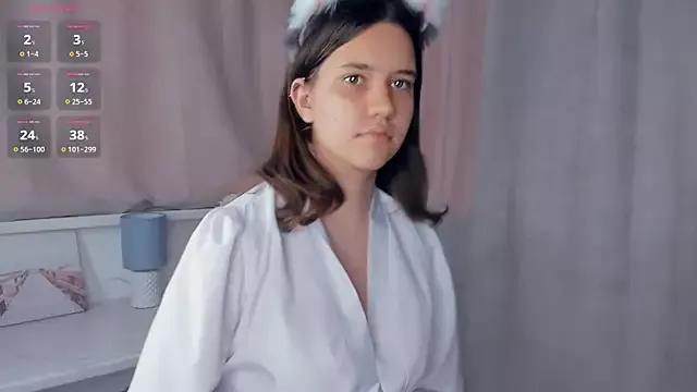 LoisCoxson on StripChat 