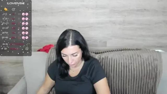 SelenaSmith1 on StripChat 