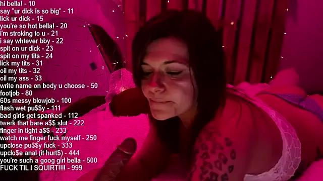 sweetsouthernkisses on StripChat 