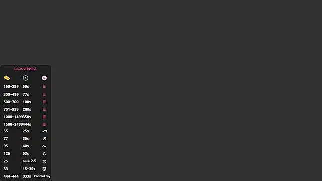 ViKetchem — take off tiny panties for sweet pussy