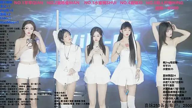 Wily-07 — Freechat on StripChat